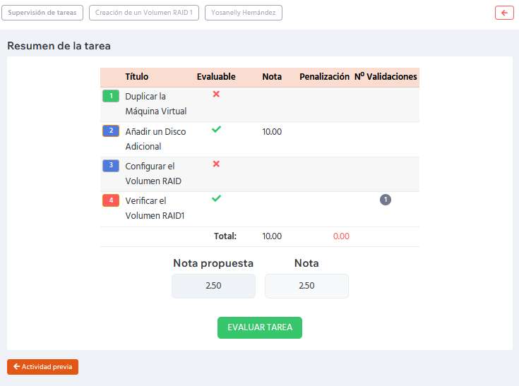 Evaluación de tareas